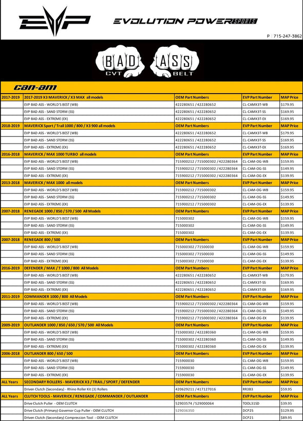 Can Am X3 SxS Bad Ass Drive Belts