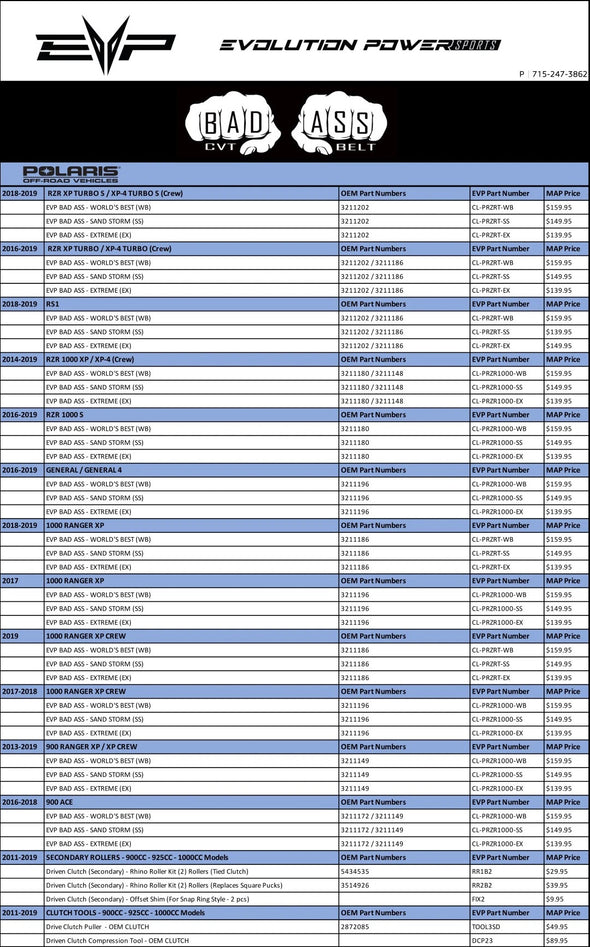 Polaris SxS Bad Ass Drive Belts